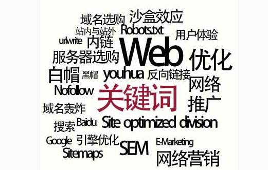 衡水市网站建设,衡水市外贸网站制作,衡水市外贸网站建设,衡水市网络公司,SEO优化之如何提升关键词排名？